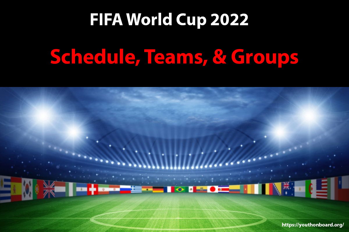 FIFA World Cup 2022 Schedule, Teams, Groups